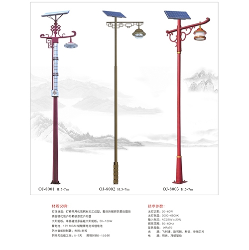 18瓦太陽能路燈